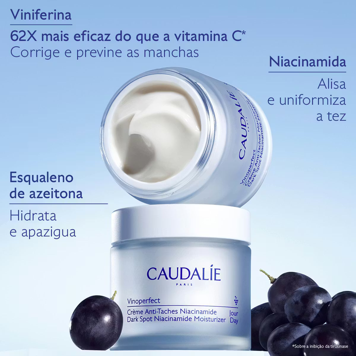 Caudalie Vinoperfect Creme Antimanchas